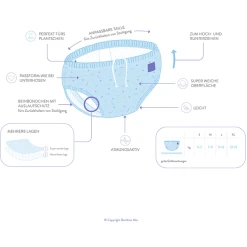 Bambino Mio Schwimmwindel Wiederverwendbar, Alberne Ananas -Kinderwagen Shop bambino mio schwimmwindel wiederverwendbar alberne ananas a355119 4