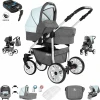 Friedrich Hugo Berlin | 4 In 1 Kombi Kinderwagen + ISOFIX | Luftreifen Grey And Light Blue Day